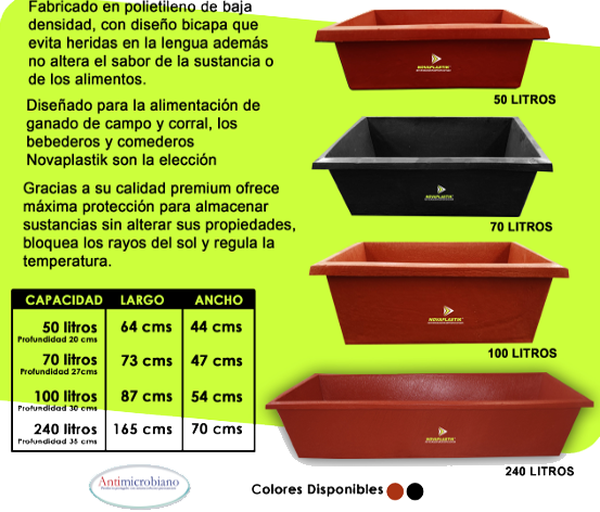 Comederos1 | Láminas Texcoco - Novaplastik